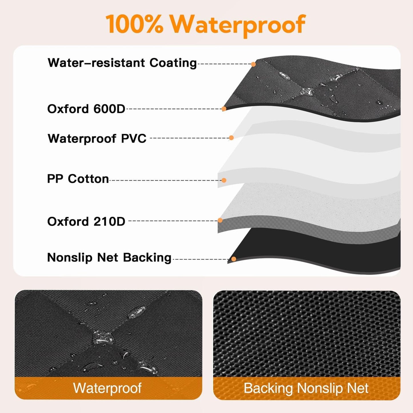 SafeRide™ Mesh Window Pet Seat Cover 